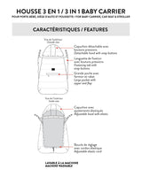 Deux par Deux 3-in-1 baby carrier cover features diagram