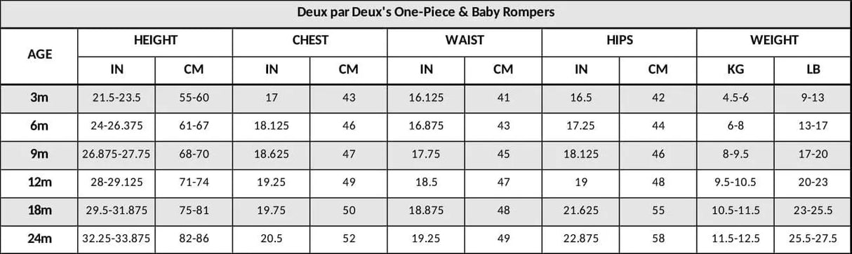 Knitted Romper Blue And Green Stripes | Deux par Deux | Jenni Kidz